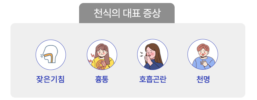 재발 없는 천식! 이미 수많은 환자분들이 경험했습니다.