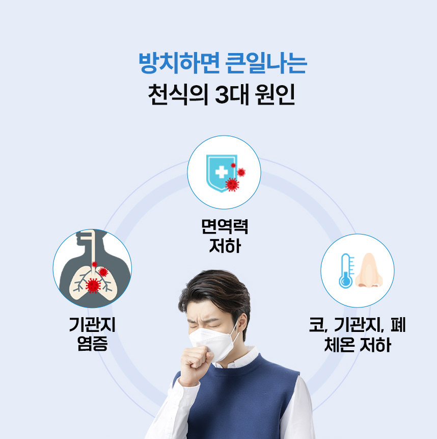 방치하면 큰일나는 천식의 3대 원인 : 면역력 저하, 기관지 염증, 코 기관지 폐기능 저하